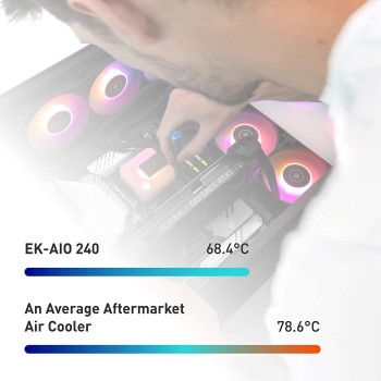 EK-AIO 240 D-RGB
